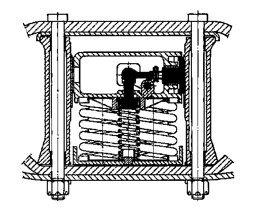 Diamond-Drehgestell, Y 11 M, Federapparat