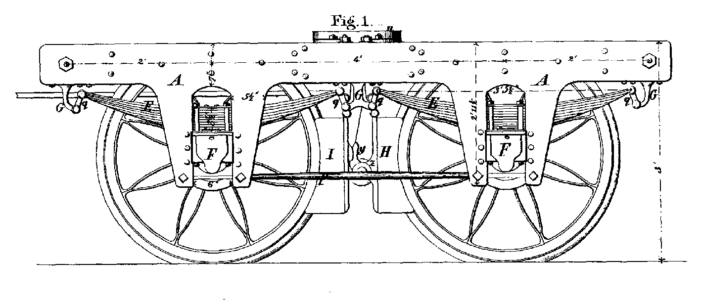 Eisenblech-/Holzdrehgestell, Württemberg, 1845