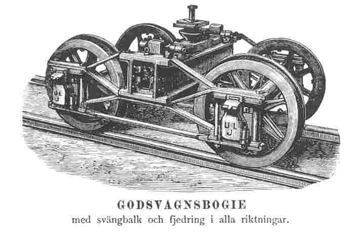 Schwed. Diamond-Drehgestell mit Wiege, 1891