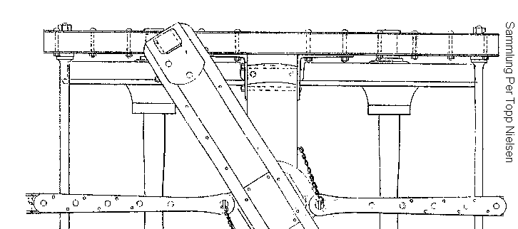 Eisenblech-/Holzdrehgestell, dänisch, für Drehschemelwagen, vermutlich 1856; Sammlung Per Topp Nielsen