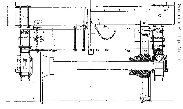 Eisenblech-/Holzdrehgestell, dänisch, für Drehschemelwagen, vermutlich 1856; Sammlung Per Topp Nielsen