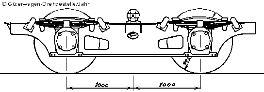 Scandia 41, Nicht-Handbremsseite; Skizze Gterwagen-Drehgestelle, Jahn, Grundlage: Zeichnung DSB (Slg. Per Topp Nielsen)