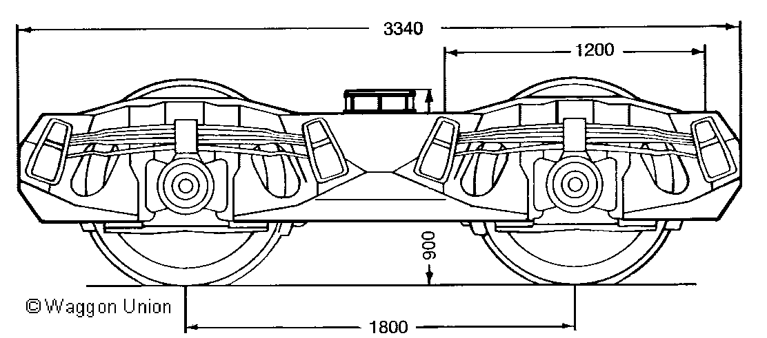 Drehgestell Bauart 665, Seitenansicht; Skizze: Waggon Union